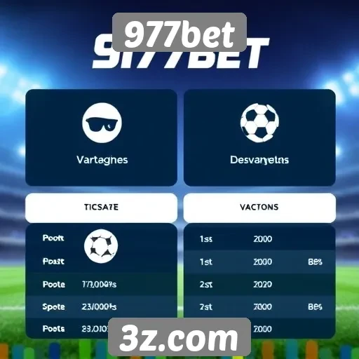 Comparativo das apostas esportivas do 977bet